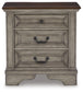 Ashley Express - Lodenbay Three Drawer Night Stand