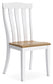 Ashley Express - Ashbryn Dining Room Side Chair (2/CN)