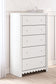 Mollviney Twin Panel Headboard with Mirrored Dresser and Chest