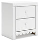 Mollviney Twin Panel Headboard with Mirrored Dresser, Chest and 2 Nightstands