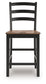 Ashley Express - Wildenauer Barstool (2/CN)