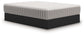 Ashley Express - Terra Sleep Firm  Mattress