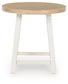 Ashley Express - Fawndell Occasional Table Set (3/CN)