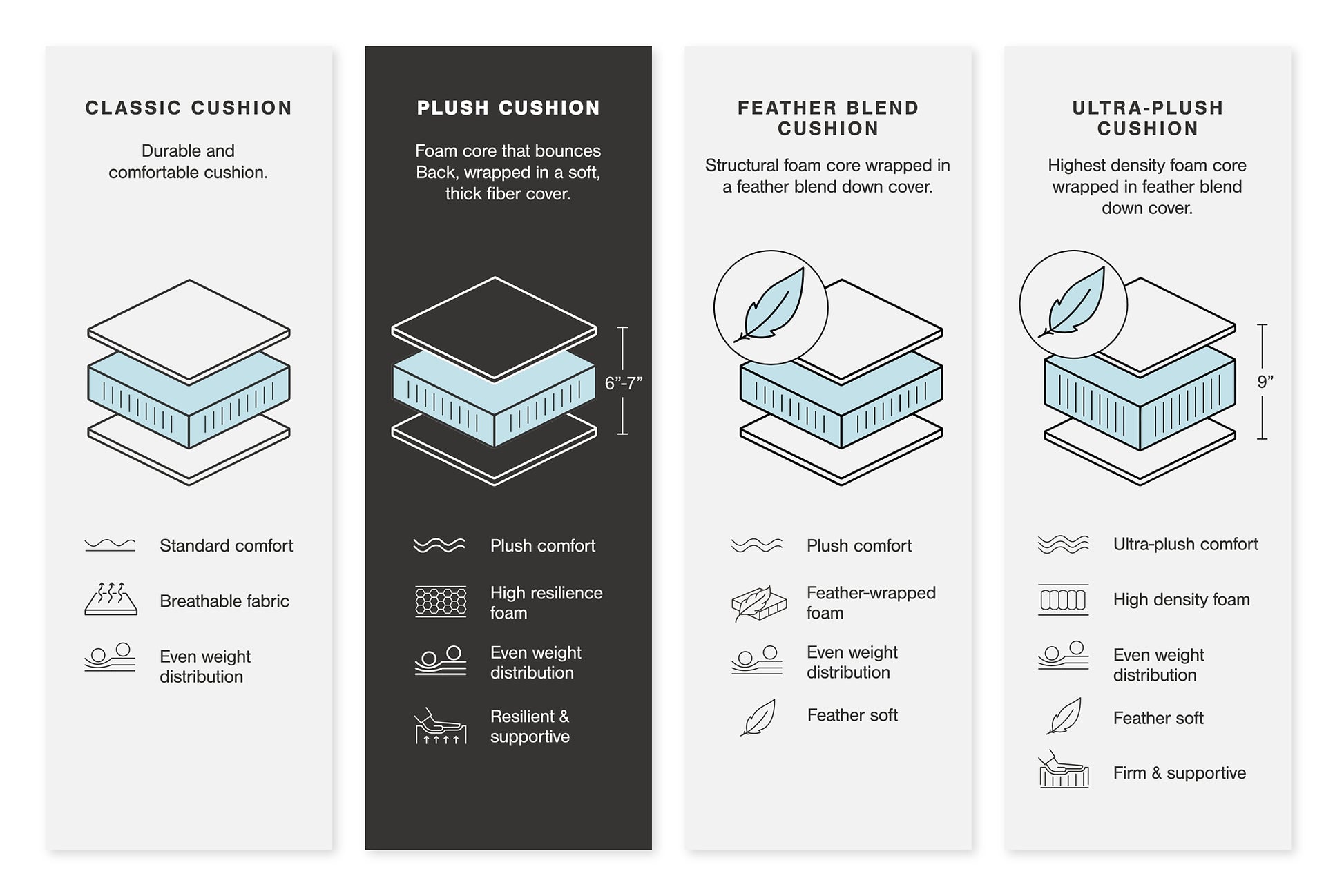 19604/46/66/67/77 : 19604S2