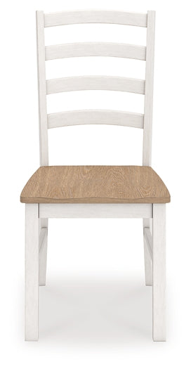 Ashley Express - Purlaney Dining Room Side Chair (2/CN)