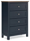 Landocken Full Panel Bed, Dresser, Mirror, Chest and Nightstand