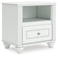 Kozlani Twin Upholstered Panel Storage Bed, Dresser, Mirror and Nightstand
