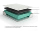 Ashley Express - Chime 12 Inch Memory Foam  Mattress