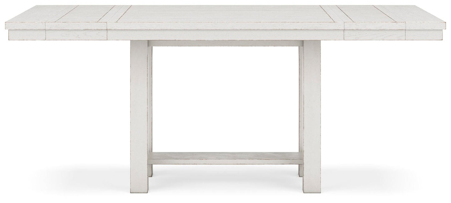 Robbinsdale RECT DRM Counter EXT Table