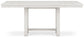 Robbinsdale RECT DRM Counter EXT Table