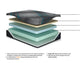 Ashley Express - Millennium 2.0 Foam 12 Inch Twin XL Mattress