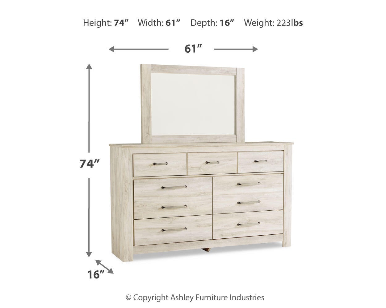 B331/B2/B1 : PKG000729