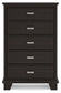 Covetown Queen Panel Bed, Dresser, Mirror, Chest and Nightstand