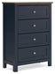 Landocken Queen Panel Bed, Dresser, Mirror, Chest and Nightstand
