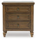 Sturlayne California King Upholstered Panel Bed, Dresser, Mirror, Chest and Nightstand