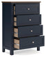 Landocken Full Panel Bed, Dresser, Mirror, Chest and Nightstand