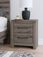 Urbanoore Full Panel Storage Bed, Dresser, Mirror, Chest and Nightstand