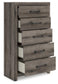 Urbanoore Twin Panel Bed, Dresser, Mirror, Chest and Nightstand