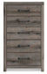 Urbanoore Full Panel Bed, Dresser, Mirror, Chest and Nightstand
