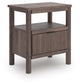 Cadmori Twin Upholstered Panel Platform Bed, Dresser, Mirror and Nightstand