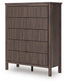 Cadmori Full Panel Bed, Dresser, Mirror, Chest and Nightstand