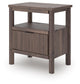 Pamytta Full Panel Platform Bed, Dresser, Mirror, Chest and Nightstand