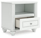 Kozlani Full Upholstered Panel Bed, Dresser, Mirror and Nightstand