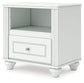 Kozlani Full Upholstered Panel Bed, Dresser, Mirror and Nightstand