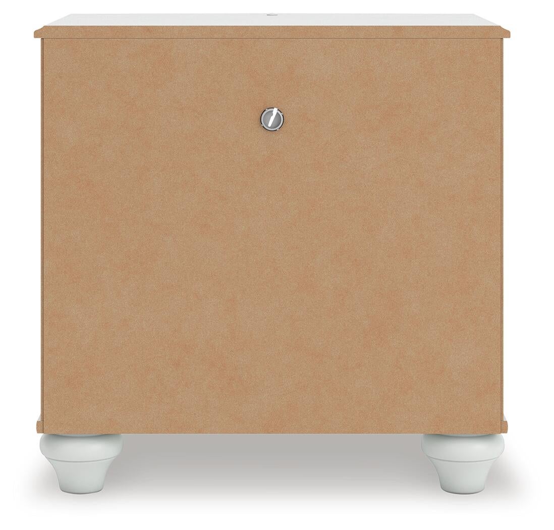 Kozlani Full Upholstered Panel Bed, Dresser, Mirror and Nightstand