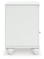 Kozlani Full Upholstered Panel Bed, Dresser, Mirror and Nightstand