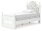 Kozlani Twin Upholstered Panel Bed, Dresser, Mirror and Nightstand