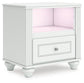 Kozlani Twin Upholstered Panel Bed, Dresser, Mirror and Nightstand