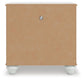Kozlani Twin Upholstered Panel Bed, Dresser, Mirror and Nightstand