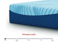 Ashley Express - Peak 2.0 12 Memory Foam  Mattress